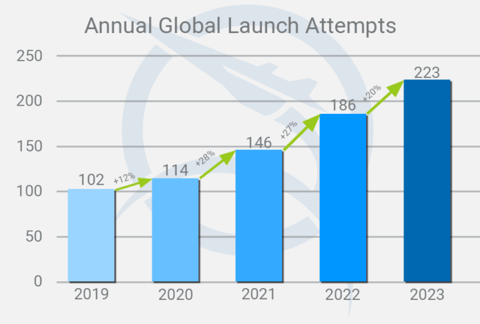 SteamJet’ TunaCan Thrusteras a part of the “Above the Clouds” mission – SteamJet Space Systems